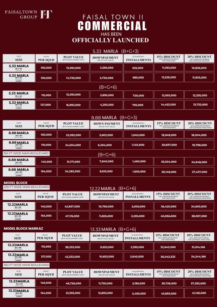 Faisal Town Phase 2 Commercial Payment Plan