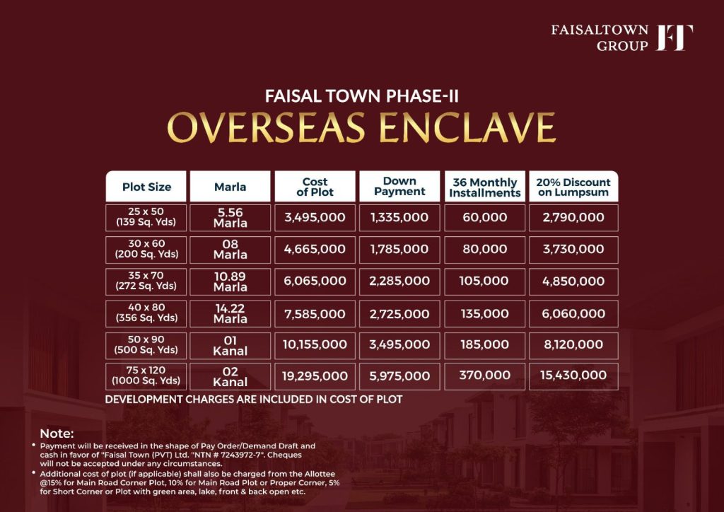 Faisal Town Phase 2 Overseas Enclave Payment Plan